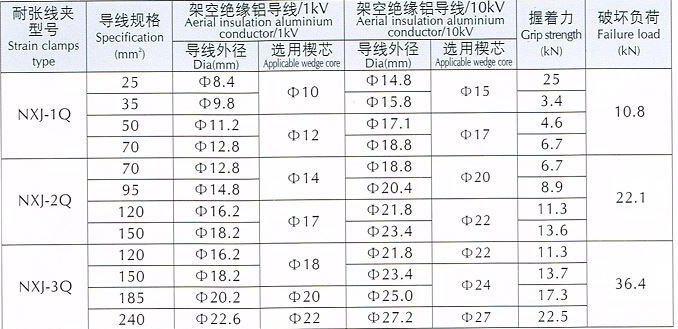 奥门精准免费资料大全